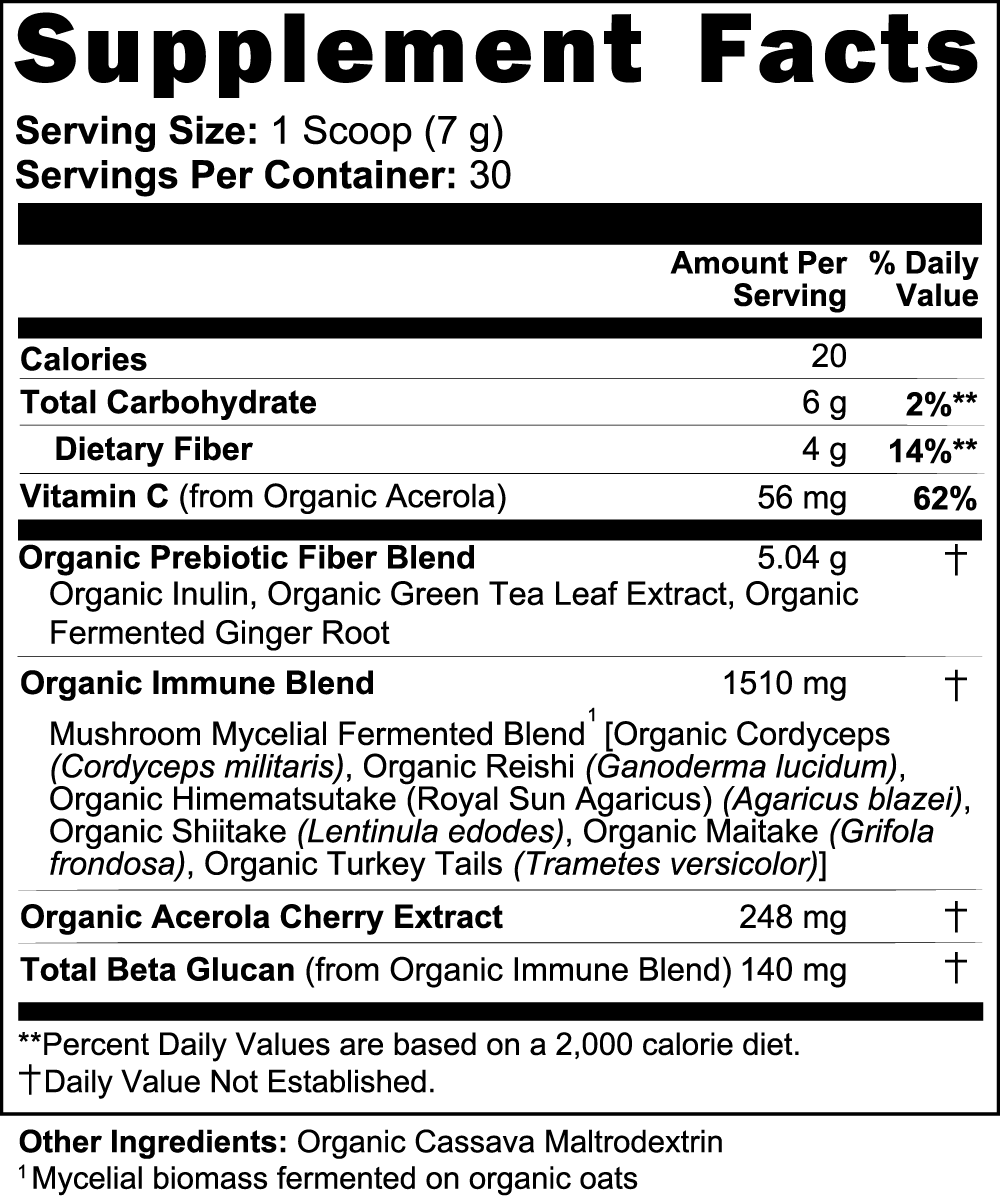 Inner Bloom Fermented Mushroom Blend