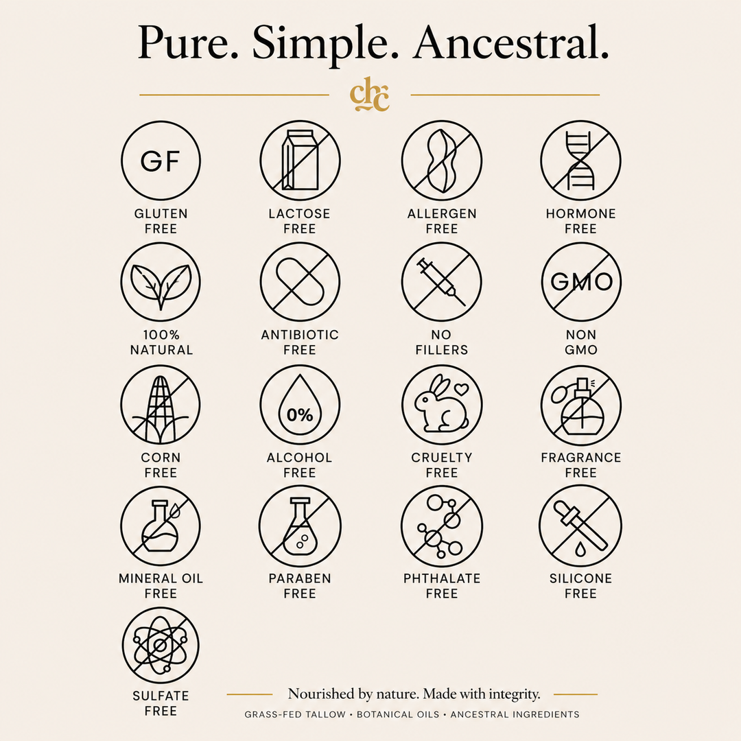 Ancestral Renewal Bundle