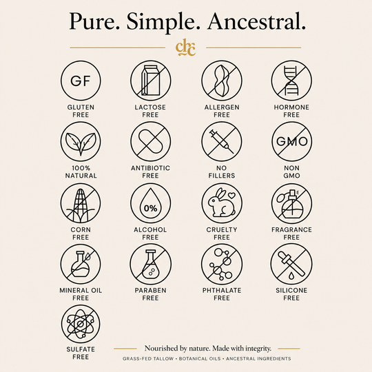Ancestral Renewal Bundle