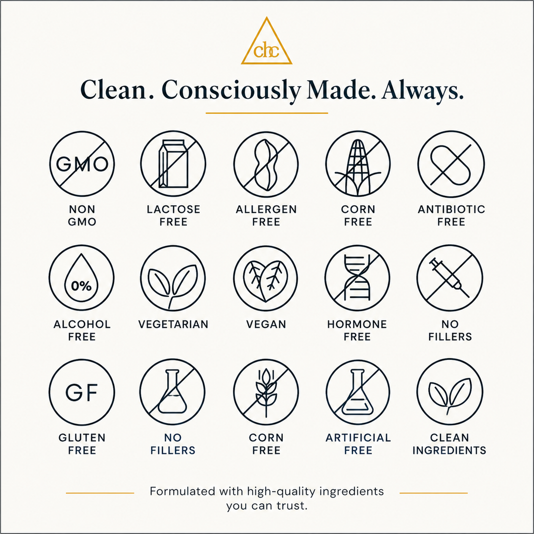 Mental Alchemy Drops - Mushroom &amp; Nootropic Extract
