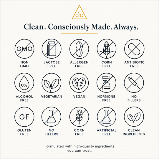 Mental Alchemy Drops - Mushroom &amp; Nootropic Extract